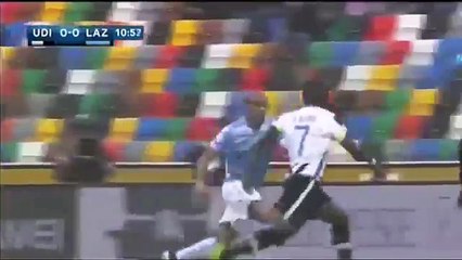 UDINESE VS LAZIO 0-0 ALL GOALS & HIGHLIGHTS 31-01-2016 [HD]