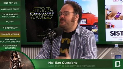 Is it too risky to shoot the Wonder Woman film right now? - Collider