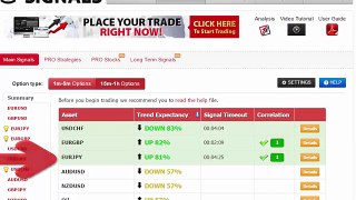 Auto Binary Signals (Main ABS) Video 1 Live Trading - December 10th 2015