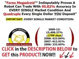 Forex Megadroid Robot