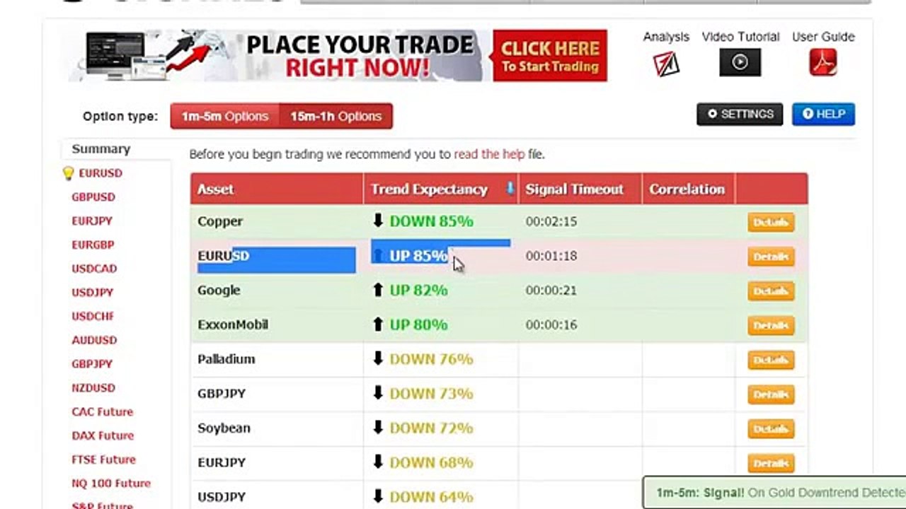 Auto Binary Signals Review 2016 (New)
