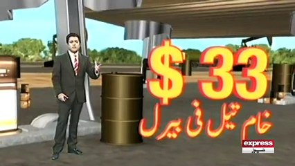 Ap 1 Litre petrol pe Govt. ko kitna Tax dyte hain? - Janiye iss Report mein!