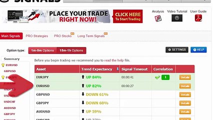 Auto Binary Signals (Main ABS) Video 3 Live Trading - December 30th 2015
