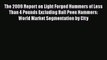 PDF Download The 2009 Report on Light Forged Hammers of Less Than 4 Pounds Excluding Ball Peen