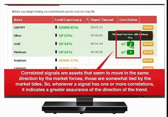 How TO use auto binary signals to achieve success - binary options