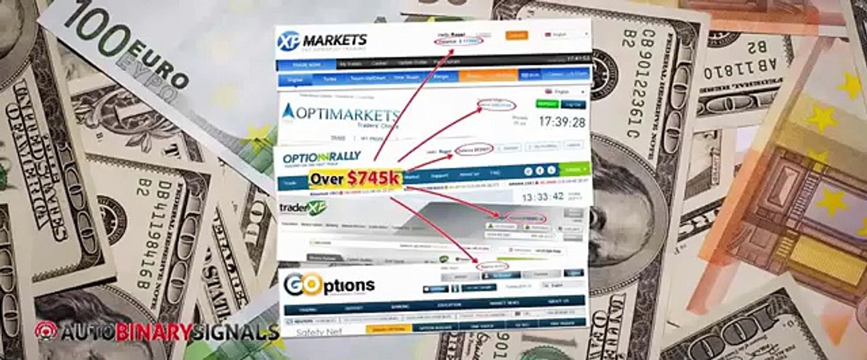 Binary options trading signals