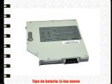 GRS bateria Mediabay para Dell Latitude D500 Latitude 500M Latitude 505 Latitude 510M Latitude