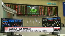 Korea ranks 14th worldwide in stock market cap in 2015