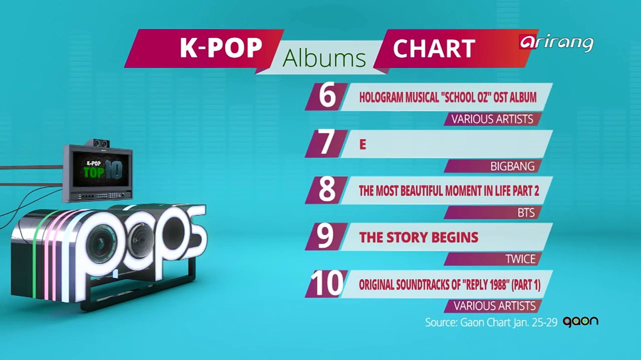 Pops in Seoul _ K-POP Top 10 _ 012916