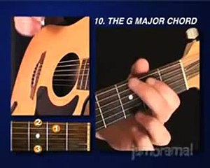 Learn To Play Guitar Fast - G Major Chord (Jamorama video)