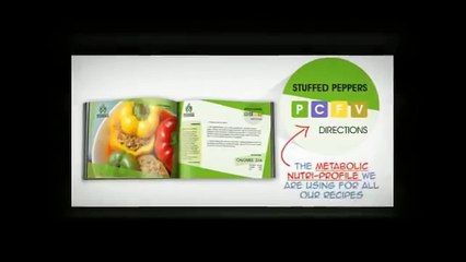 Best weight loss diet (Metabolic Cooking Review)