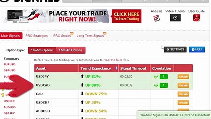 Auto Binary Signals (Main ABS) Video 1 Live Trading - December 29th 2015