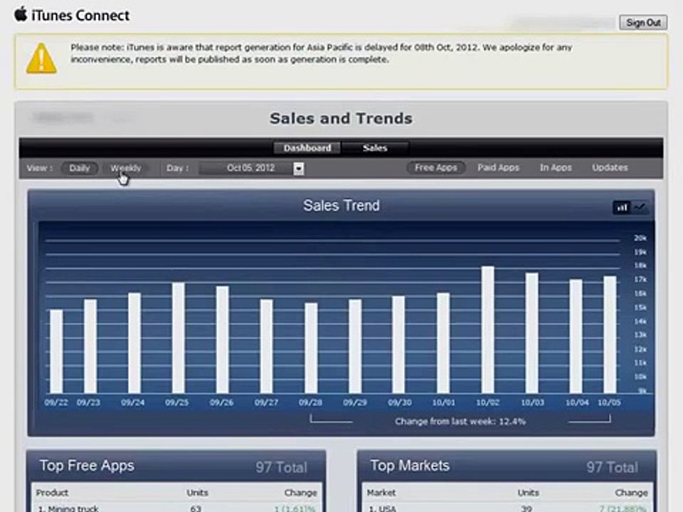 App Dev Secrets Review ★ App Dev Secrets Review Watch Before You Buy!