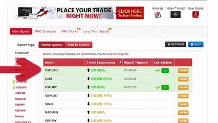 Auto Binary Signals (Main ABS) Video 3 Live Trading - July 28th 2015