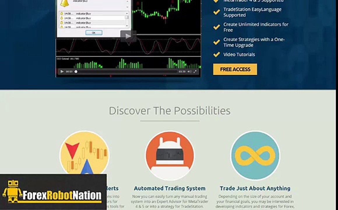 EA Builder Review - Forex EA Creation