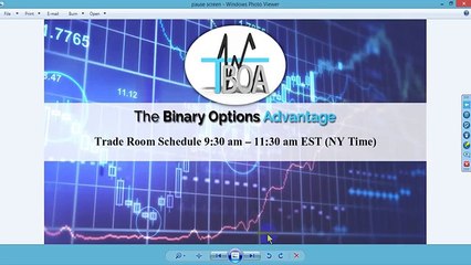 The Binary Options Advantage