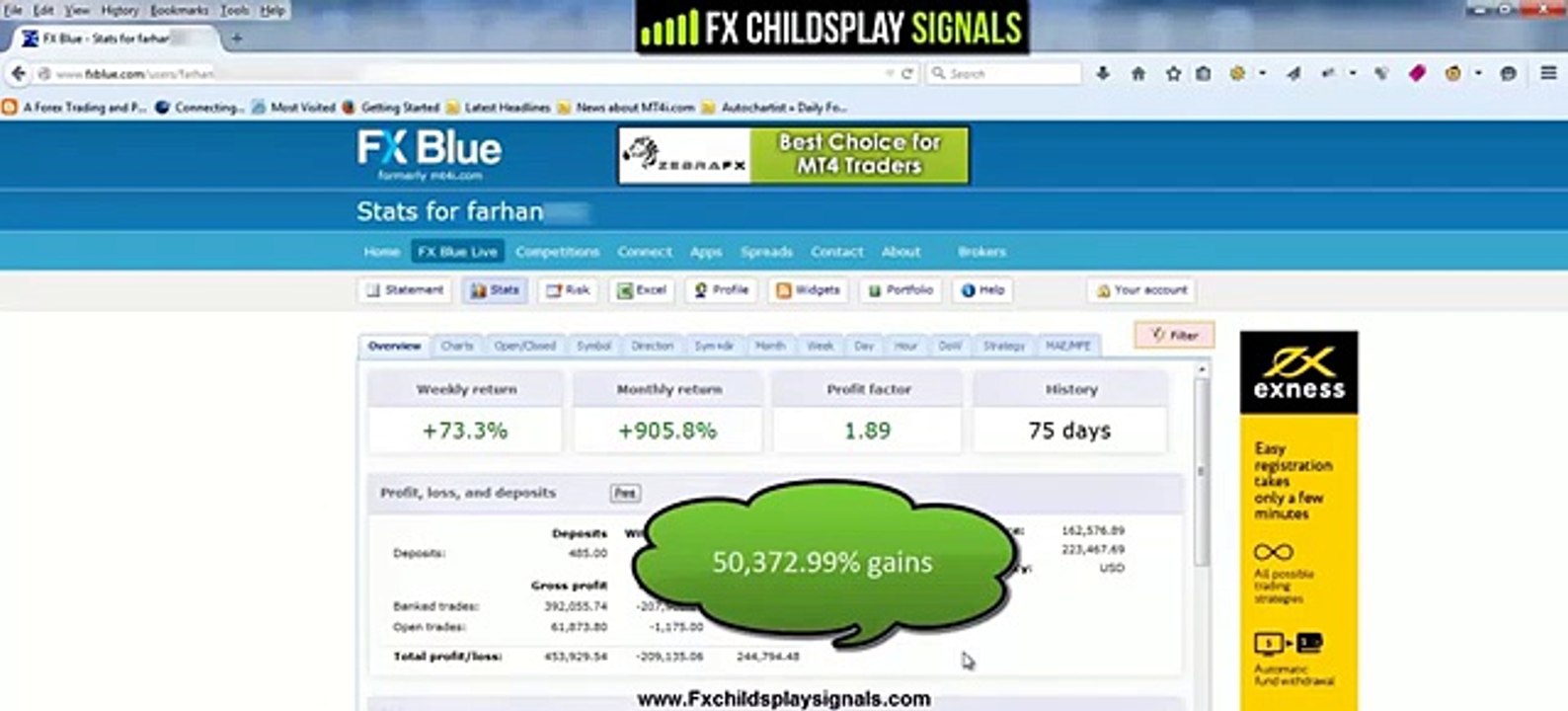 Fx Childs Play Signals Review [Live Proof]