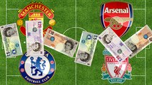 How football clubs make their money - in 90 seconds