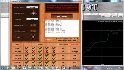 Option Bot 2.0 Live Trading Result