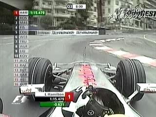 ２００７モナコ予選 2
