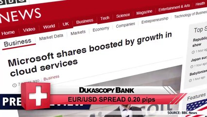 Crecen acciones de Microsoft