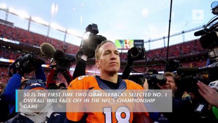 Your Super Bowl 50 week starts here: Broncos, Panthers begin final preparations