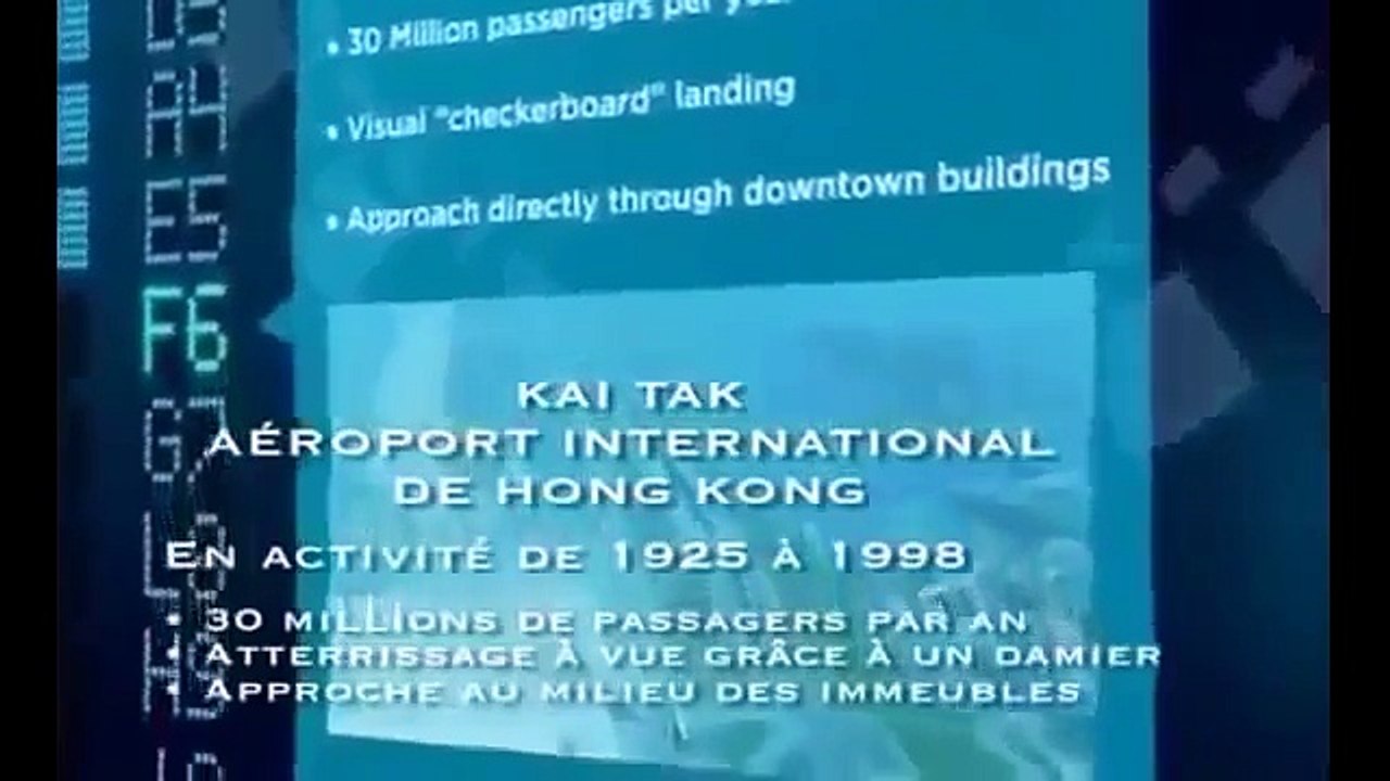 Aéroports les plus dangereux dans le monde entier
