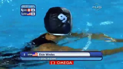 Водное поло Драка