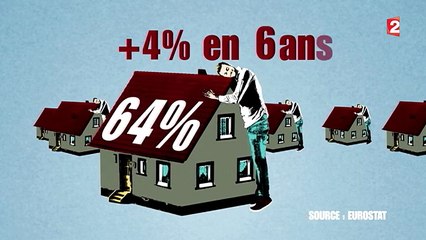 L'achat immobilier, une valeur sûre plébiscitée par les Français