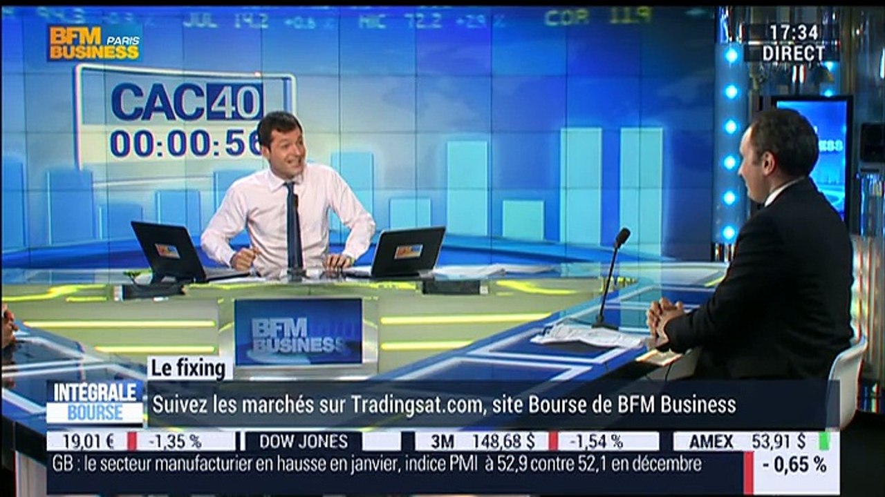 Le Club de la Bourse: Philippe Gudin, Jean-Jacques Ohana et Sylvain Loganadin - 01/02