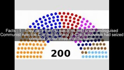 Czechoslovak parliamentary election, 1948 Top  #15 Facts (World Music 720p)