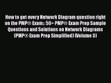 How to get every Network Diagram question right on the PMP® Exam:: 50  PMP® Exam Prep Sample