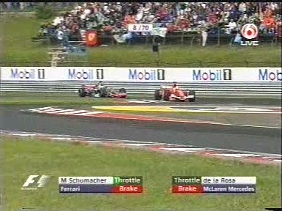F1 2006 Hungary final laps and finish