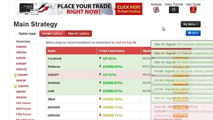 Auto Binary Signals (Perfect Match) Video 2 Live Trading - Feb 19th 2014