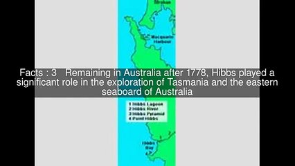 Peter Hibbs Top  #9 Facts (FULL HD)