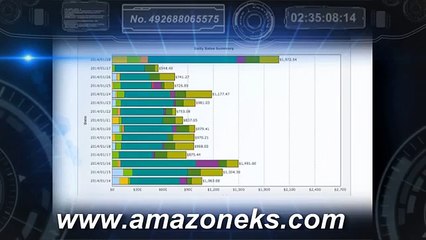 Profit Bank by Millionaire Society