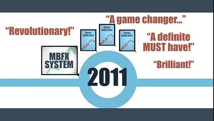 MBFX System v3 To Make Money in Forex Market!