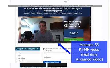 Easy Webinar Plugin Review