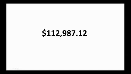 Keltner PRO Review | A Twist In Automated Forex Trading, Created By Jared Rybeck