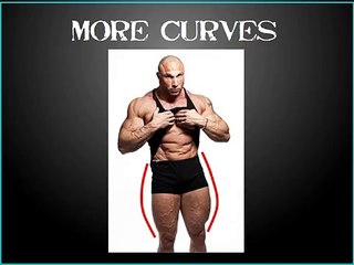 Visual impact muscle building