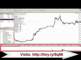 Robot forex 1 Fapturbo (español)