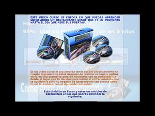 Como Abrir Un Restaurante   Curso En Videos