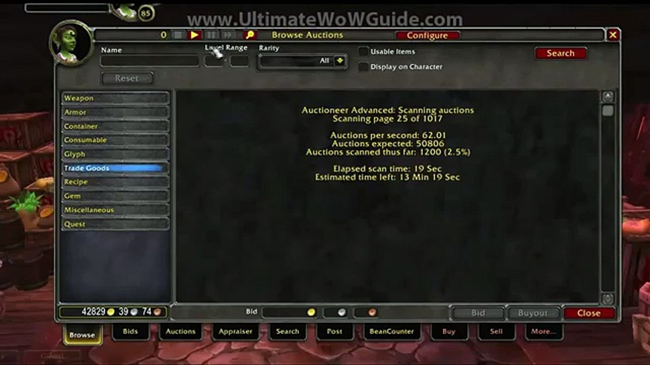 Dugi Gold Academy Review-Does It Actually Work?