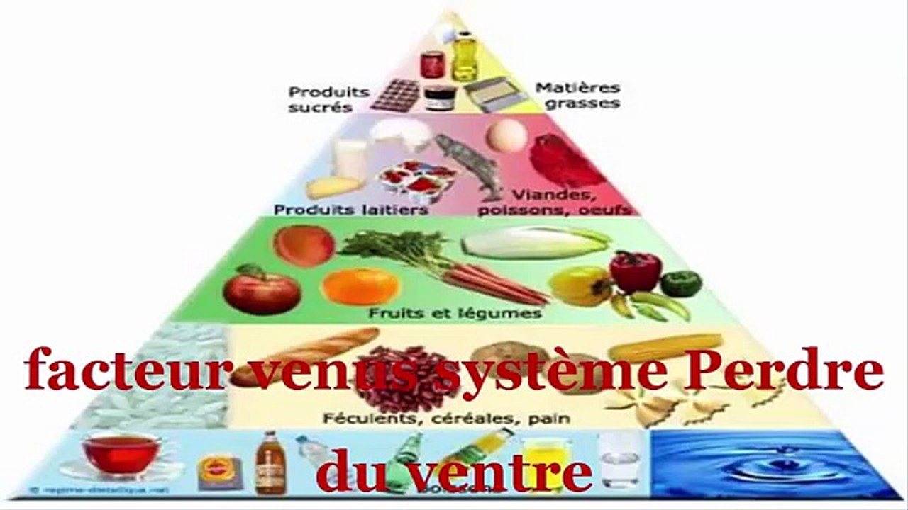 facteur venus système Perdre du ventre