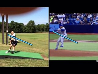 James Loesch 3X Pitching Analysis