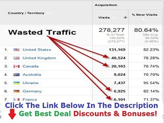easy azon free +++ 50% OFF +++ Discount Link