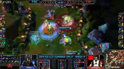 Best Pentakills Ever 2012-2015 Part 1 || Competitive & Solo Queue