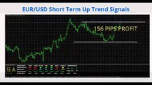Pairs Index Pro Review - 226 PIPS Profit - is it Really Work Trade like a Pro