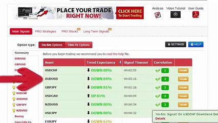 Auto Binary Signals (Main ABS) Video 3 Live Trading - August 28th 2015