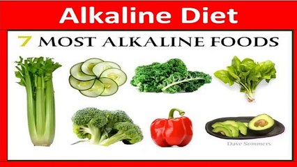 see nowacid alkaline diet simplified